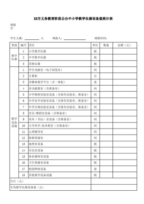 XX市義務教育階段公辦中小學教學儀器設備總值概覽與淺析